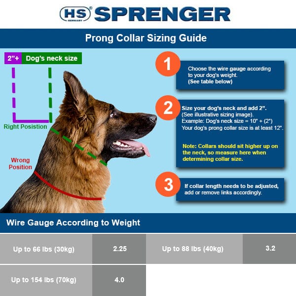 HERM SPRENGER - Stainless Steel ULTRA-PLUS Training Collar with Center-Plate and Assembly Chain - Standard Version Pet Collars & Harnesses Herm Sprenger 